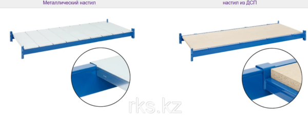 Среднегрузовые стеллажи